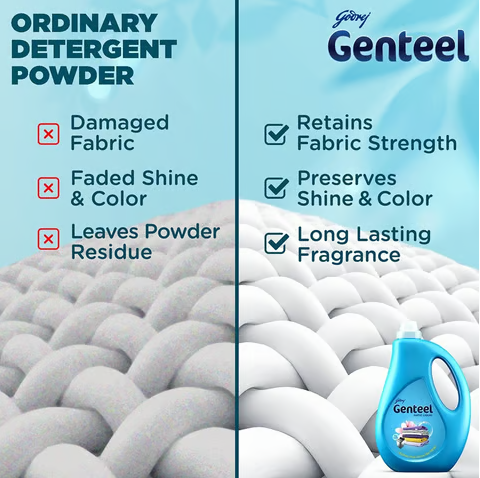 Genteel Matic Liquid Detergent 1 kg bottle + 1 kg Refill Pouch