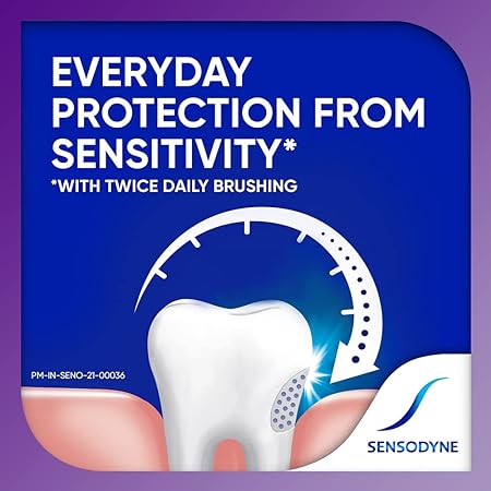 Sensodyne Rapid Relief Toothpaste 80 g