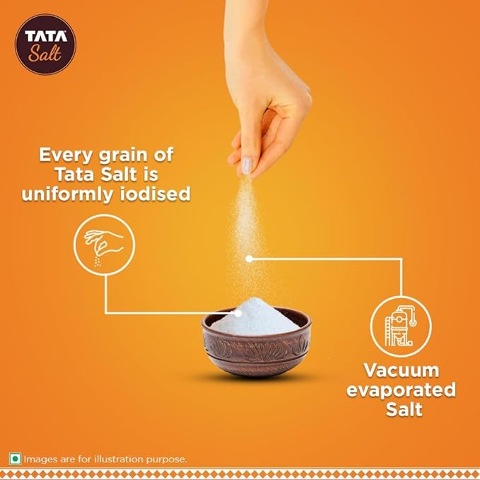 Tata Salt 1 Kg