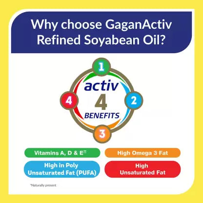 Gagan Active Soya Oil  1 L