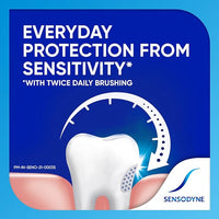 Sensodyne Whitening Tooth Paste 70 g